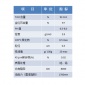 采用硫酸法制成金红石型二氧化钛R906
