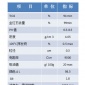 金红石型二氧化钛R908高遮盖力